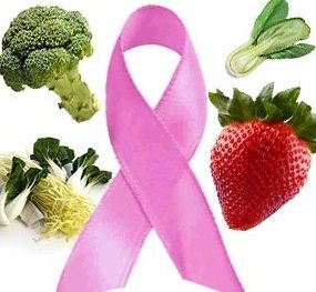 breast-cancer-prevention3